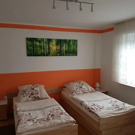 Mueller Privat bolig *